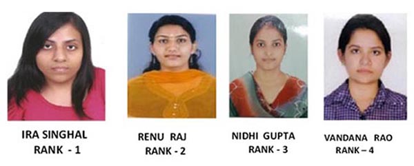 UPSC 2014 Toppers