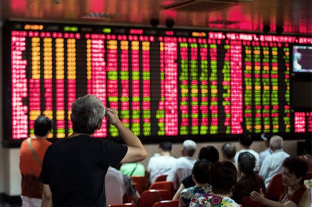 China Economy