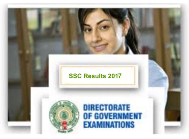 AP SSC Result 2017