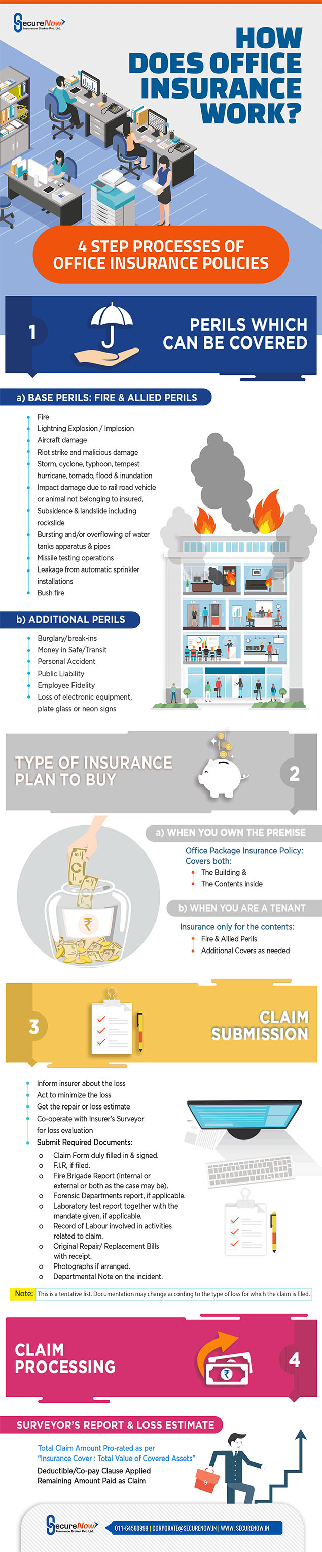Office Insurance