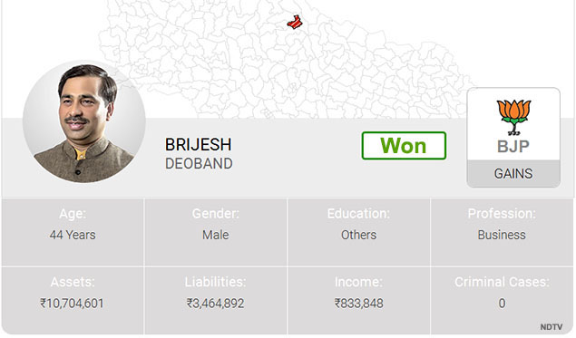 Brijesh Singh