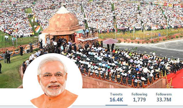 Modi Twitter Followers
