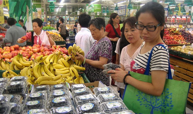 US China Trade War