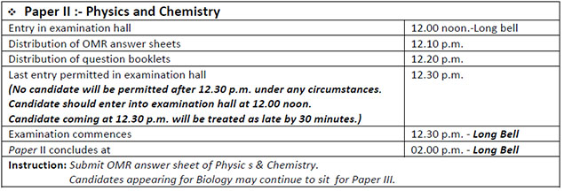 MHT CET 2018 Physics Chemistry