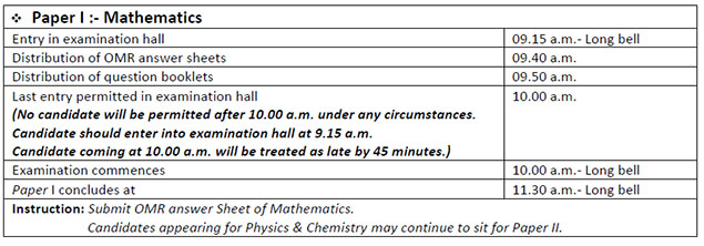 MHT CET 2018 Math Bell Schedule
