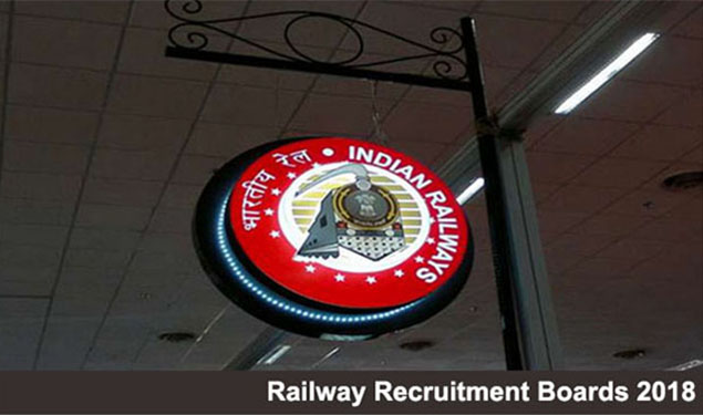 RRB Group D Admit Card