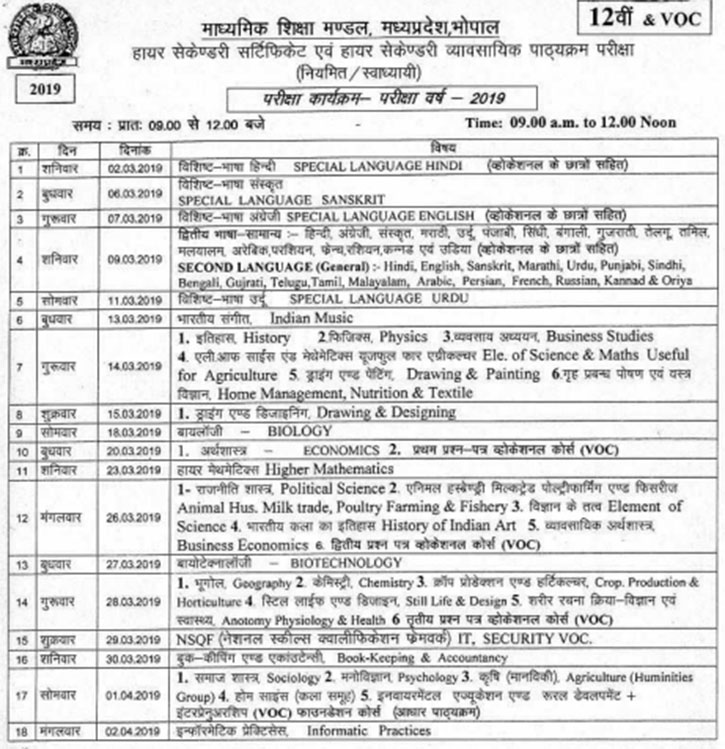 MP Board Class 12 Time Table 2019