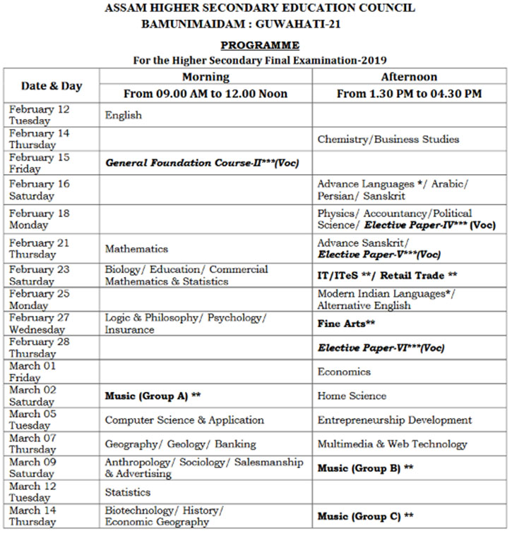 Assam Board 12th Time Table 2019