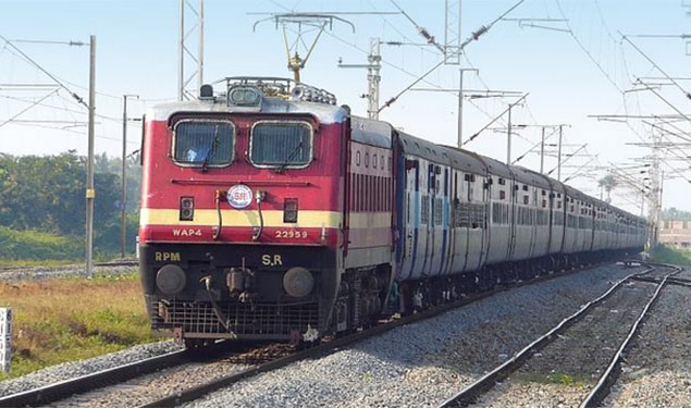 Kerala Protest against Railway Job Exam