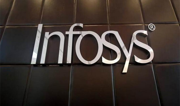 Infosys