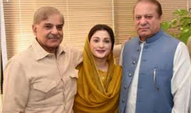 Nawaz Sharif