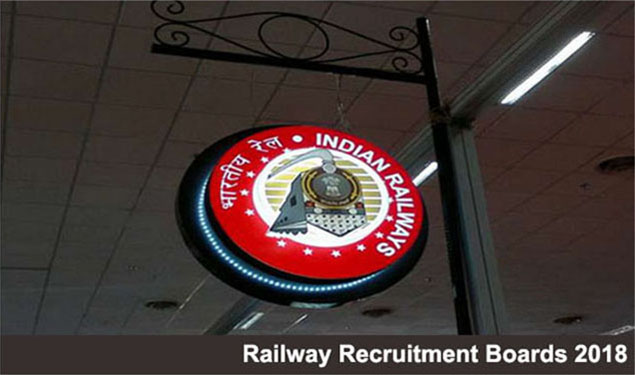 RRB Group C Group D Mock Test