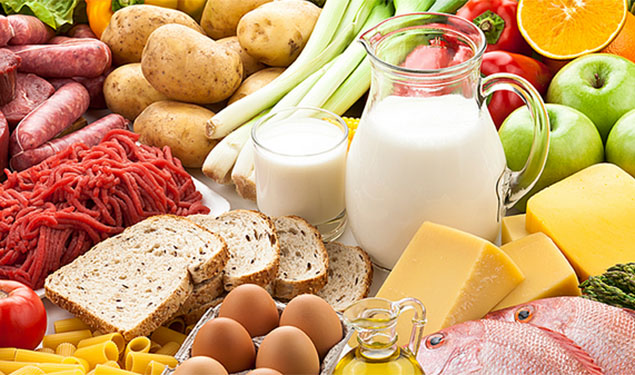 Food Processing Market