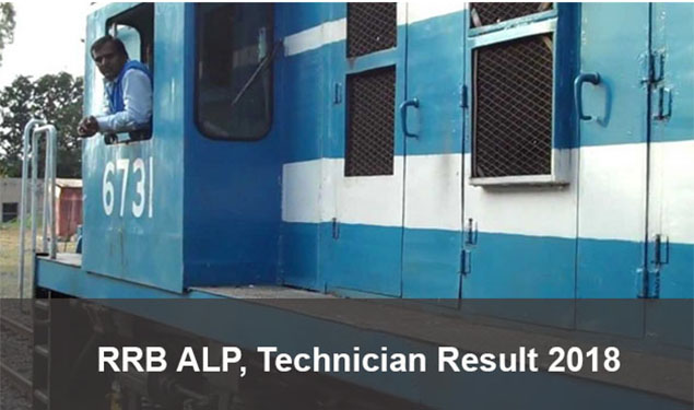 RRB ALP Technician 2nd Stage Date