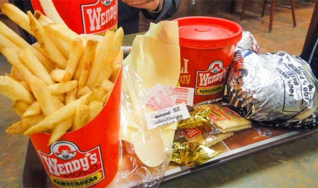 Fast Food Consumption in America