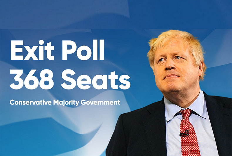 UK Election Result
