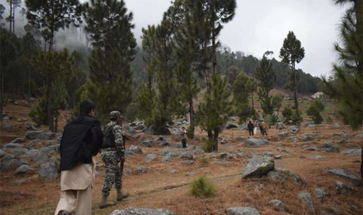 Balakot Airstrikes