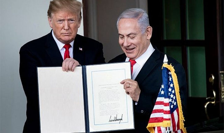 US Recognition of Golan Heights