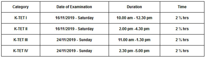 KTET November 2019 Time Table