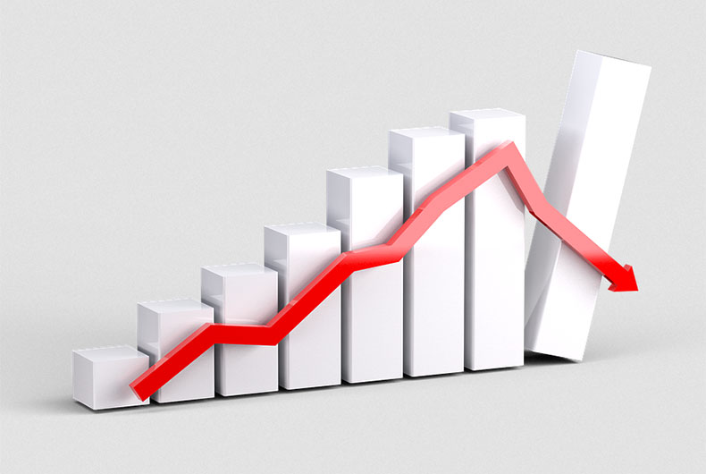 India GDP Growth