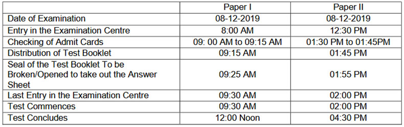 CTET December 2019 Time Table