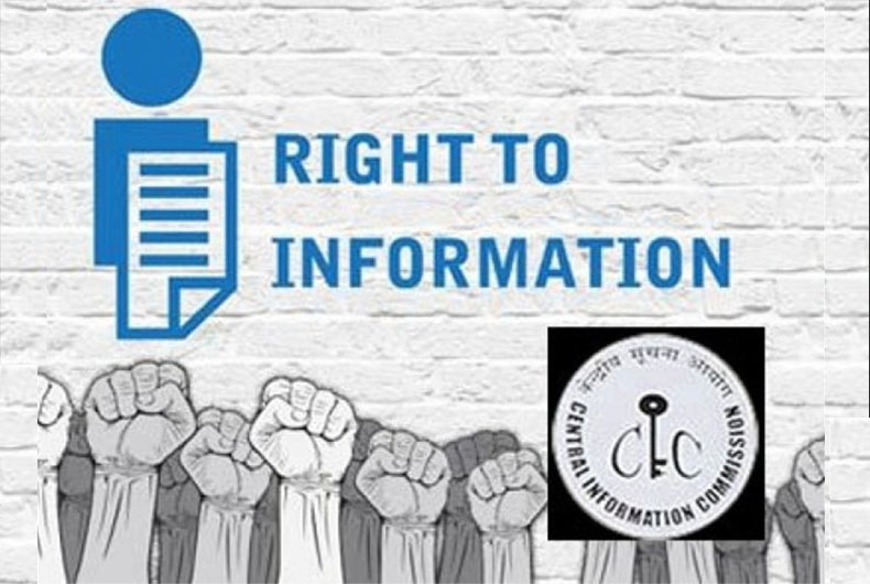 RTI Day 2019