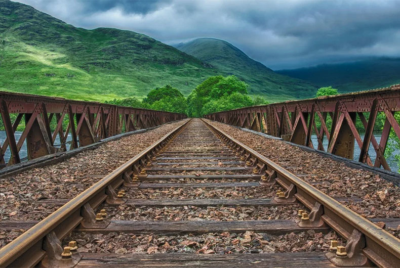 Iran India China Rail Project