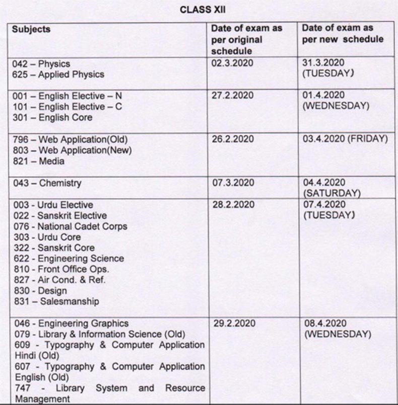 CBSE Datesheet Revised Class 12 for NE Delhi