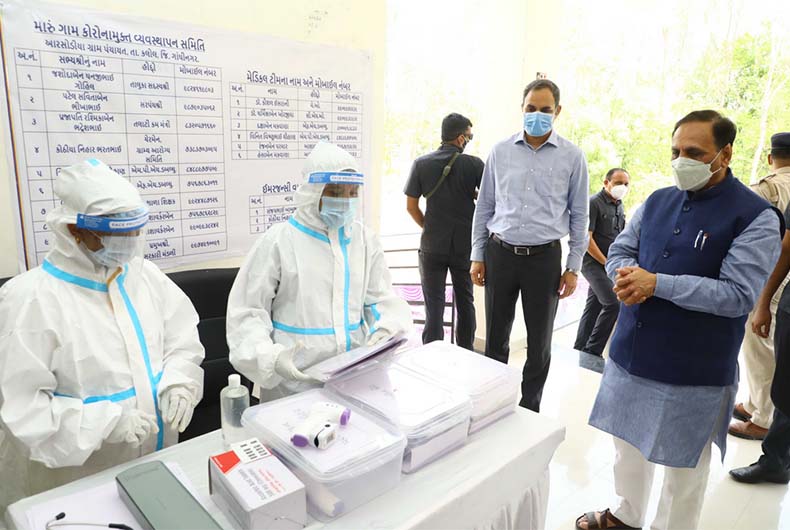 Gujarat Covid-19