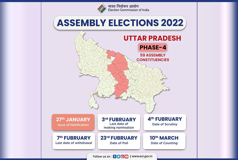 UP 4th Phase