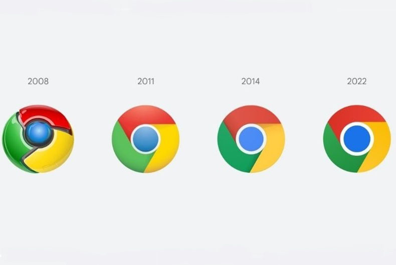 Chrome latest version