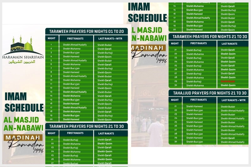 Taraweeh Schedule 2025 for Masjid al Haram, Masjid Nabawi Released